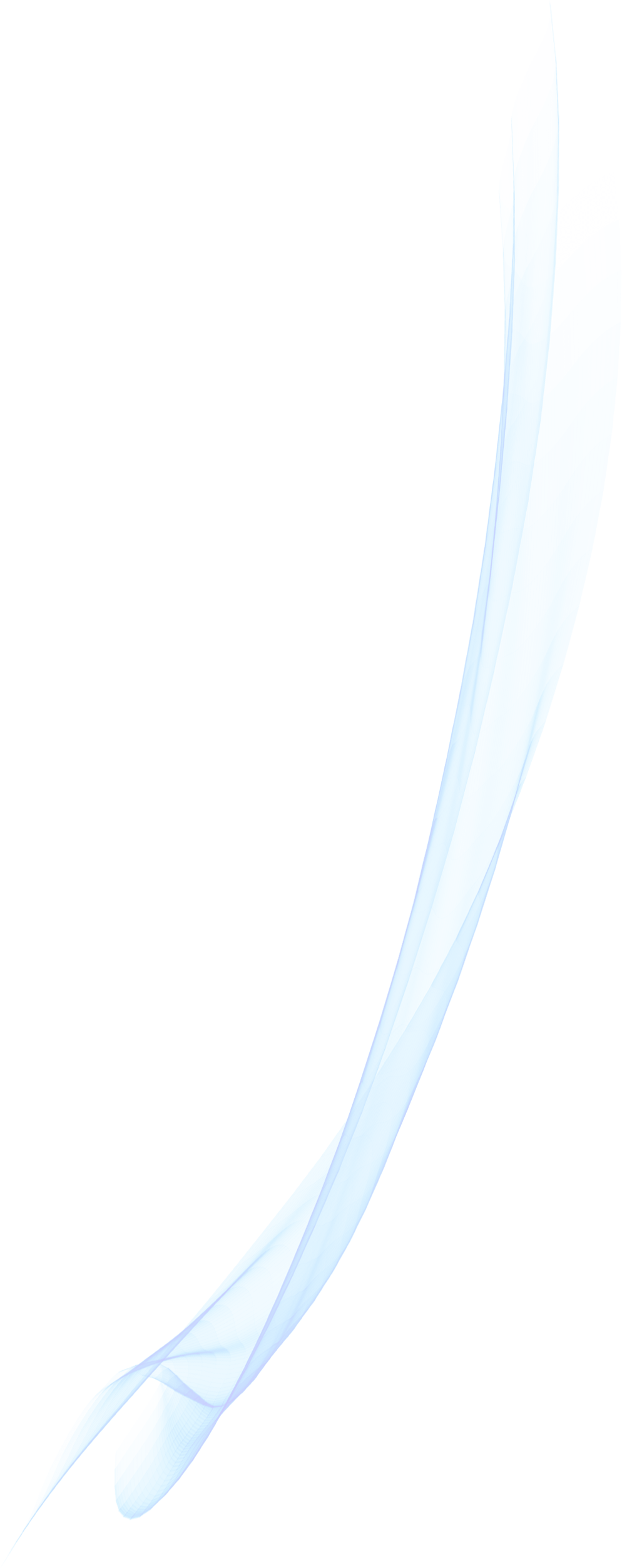 shape